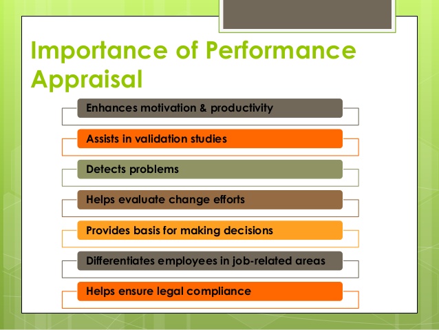 importance of effective performance appraisal